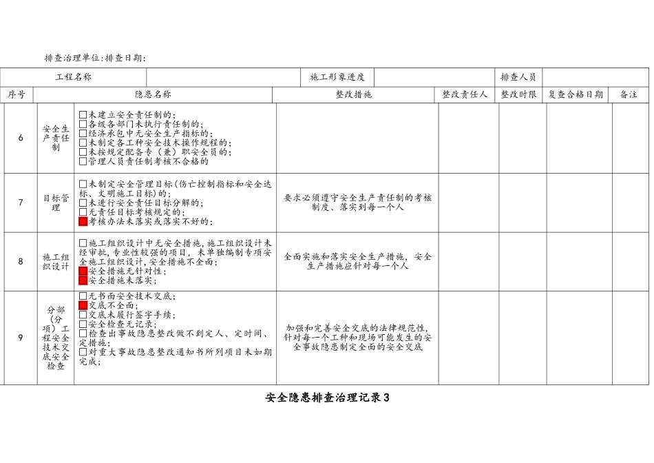 安全隐患排查治理记录文本_第3页