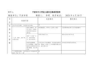 安全隐患排查表2024
