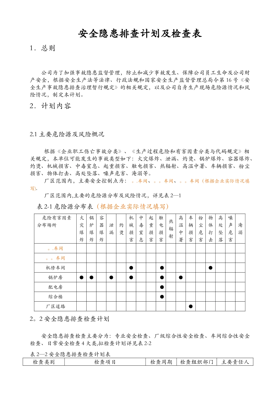 安全隐患排查计划与检查表_第1页
