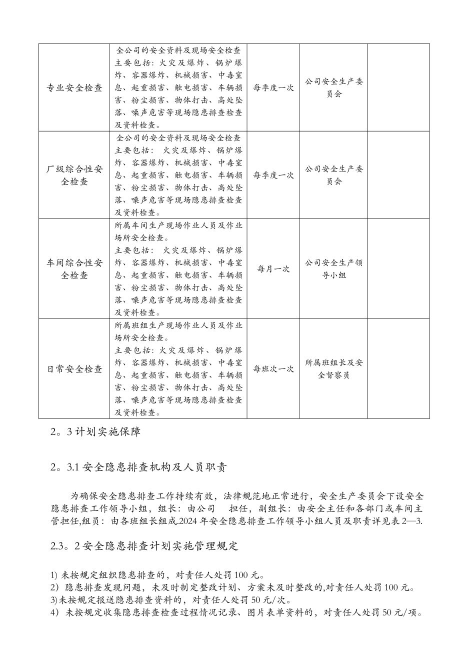 安全隐患排查计划与检查表_第2页