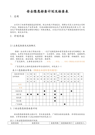 安全隐患排查计划与检查表