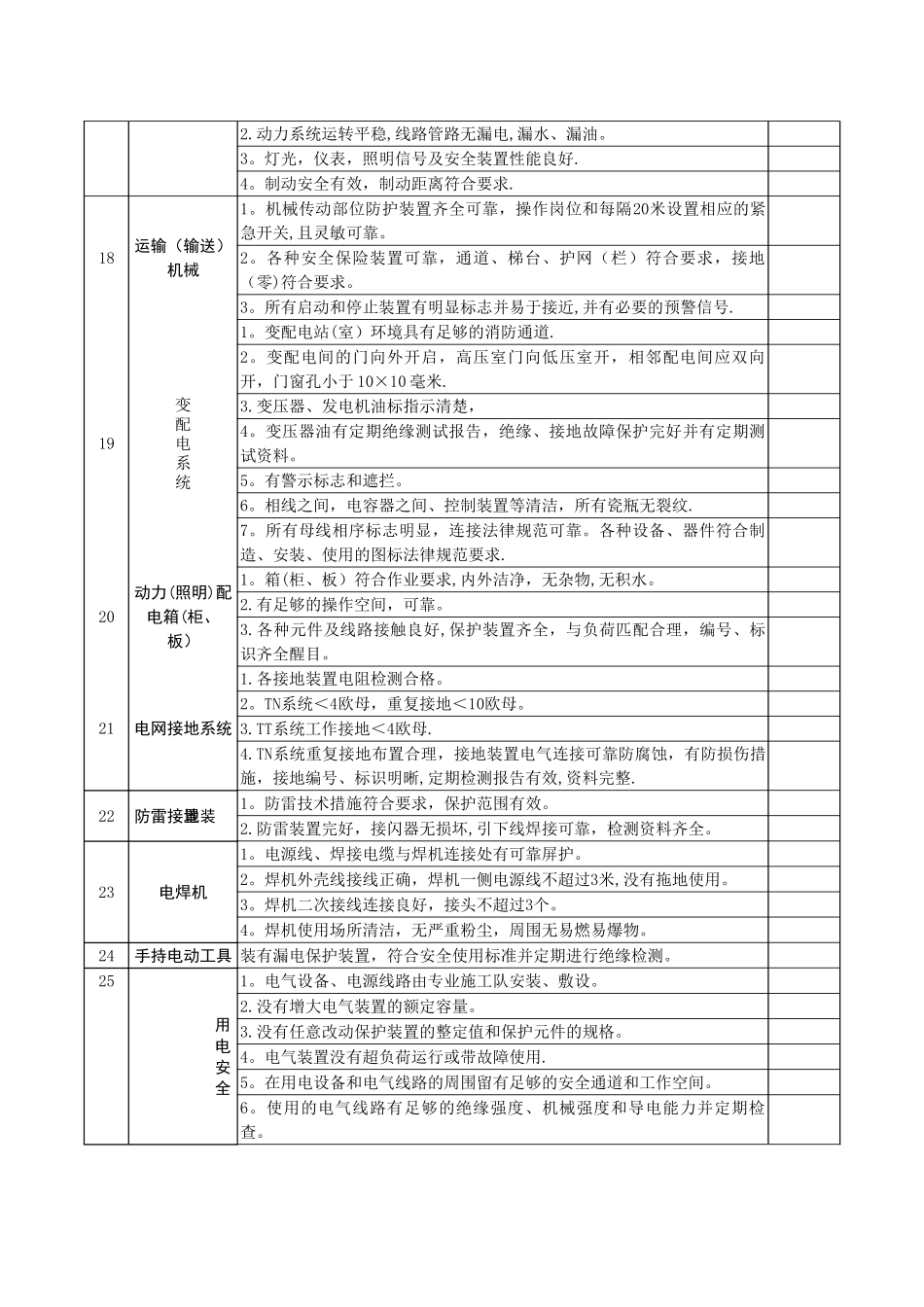 安全隐患排查表_第3页