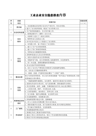 安全隐患排查表