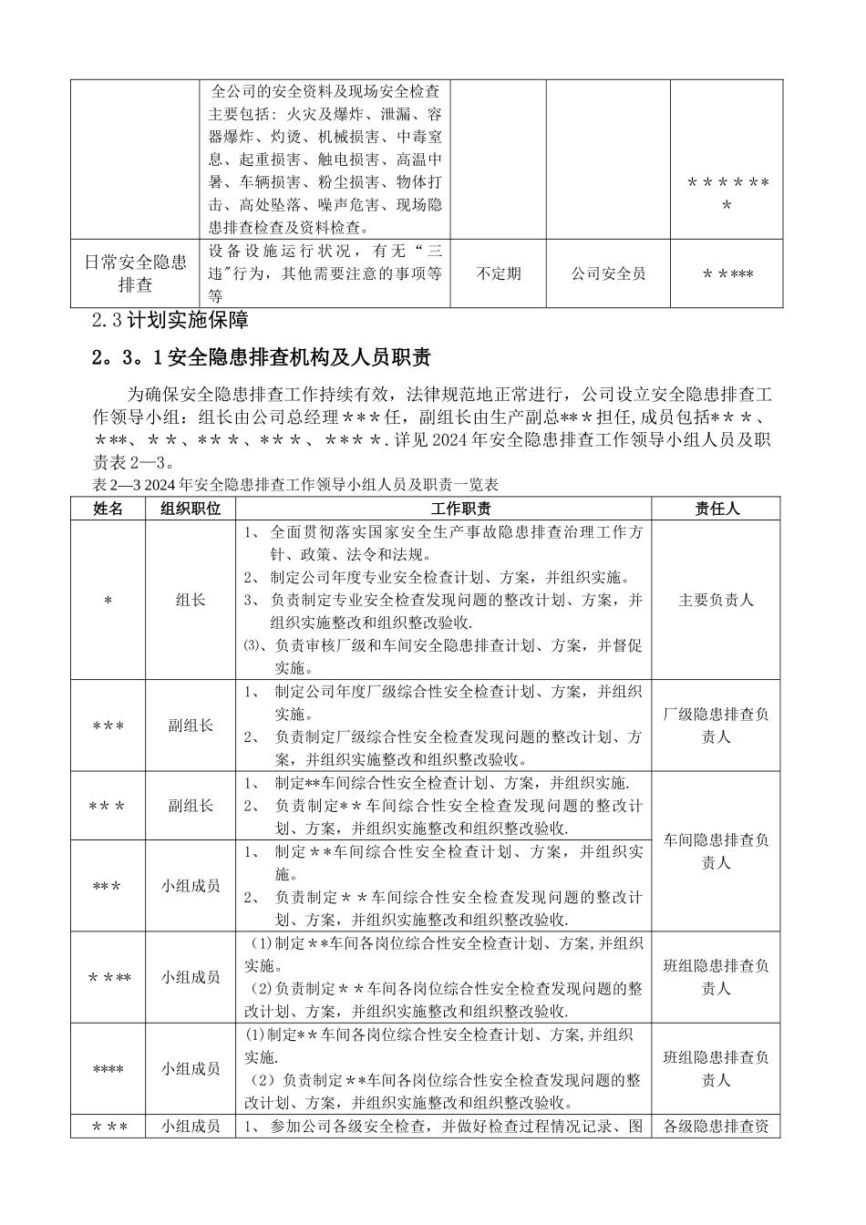安全隐患排查计划_第3页