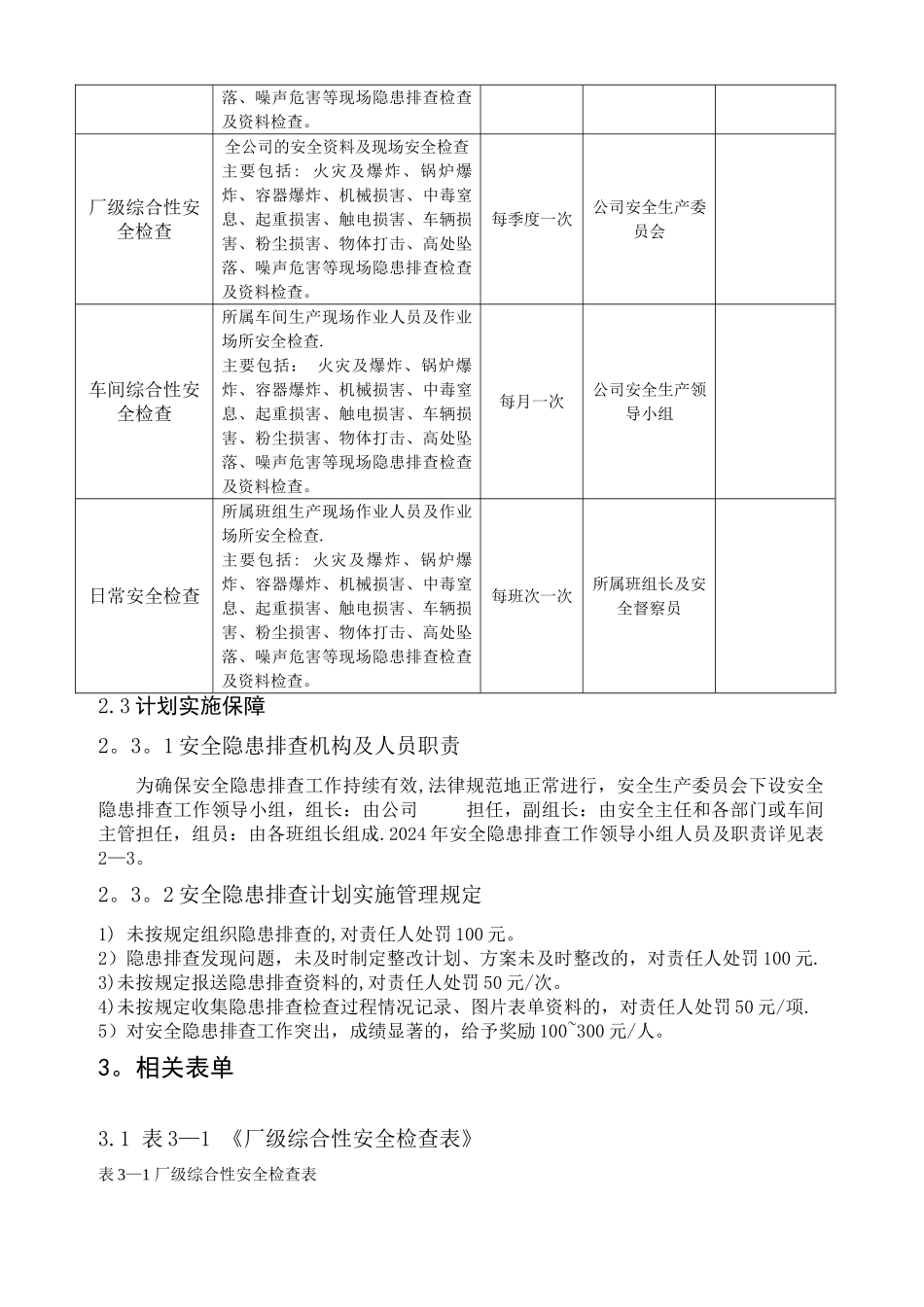 安全隐患排查计划及检查表_第2页