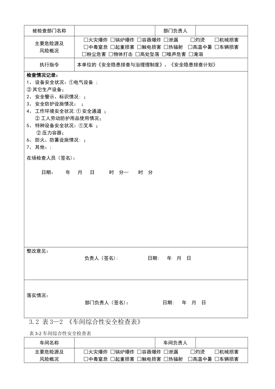 安全隐患排查计划及检查表_第3页