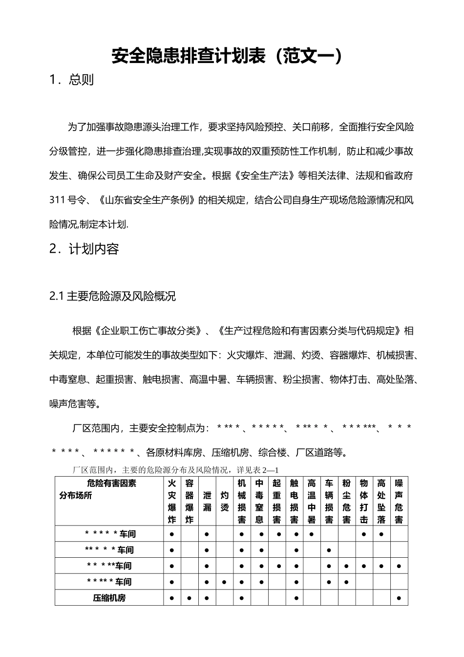 安全隐患排查计划表_第1页