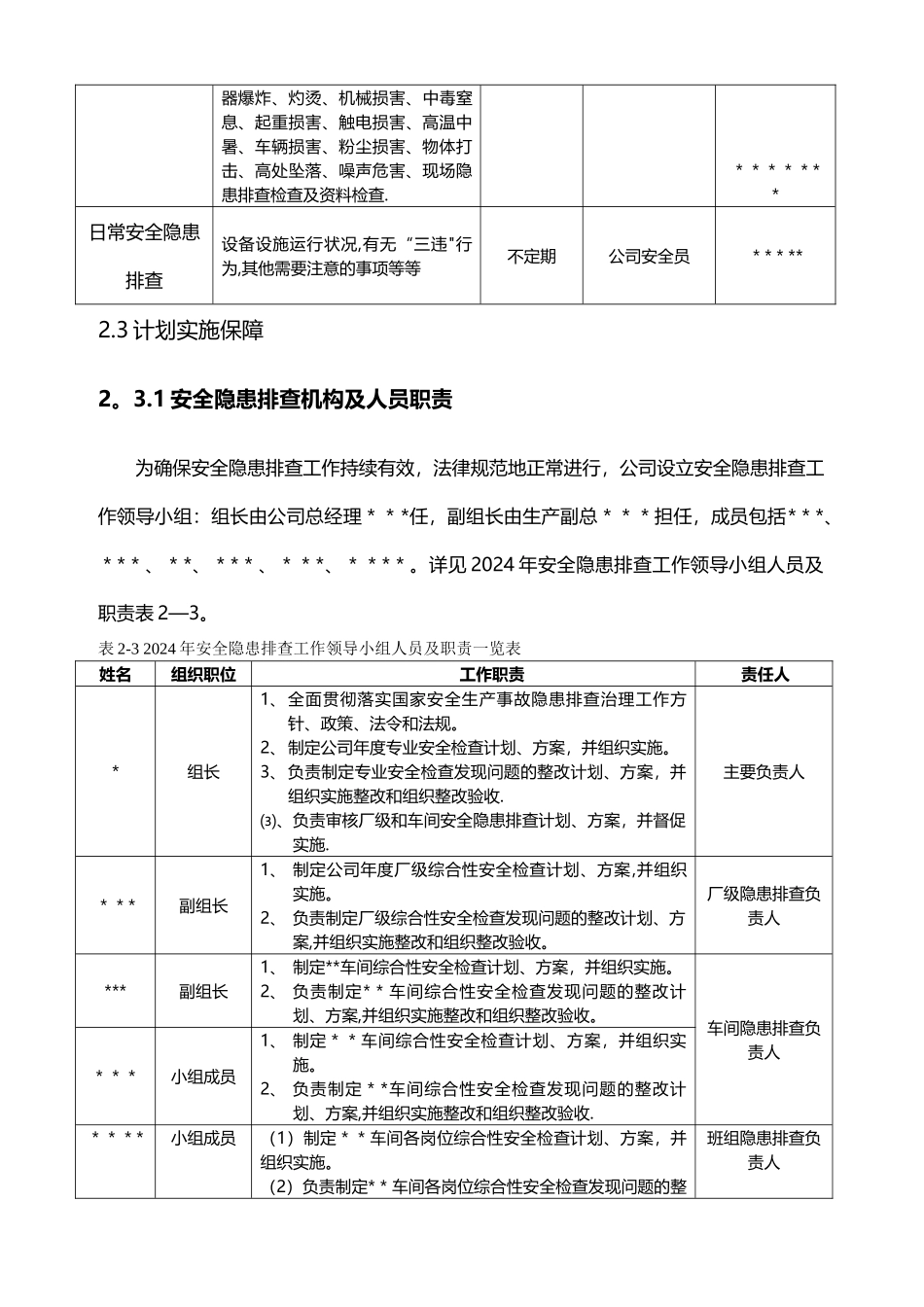 安全隐患排查计划表_第3页