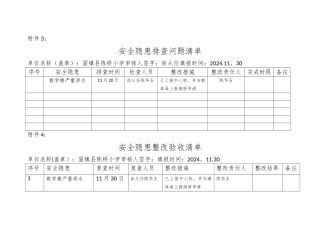 安全隐患排查问题清单