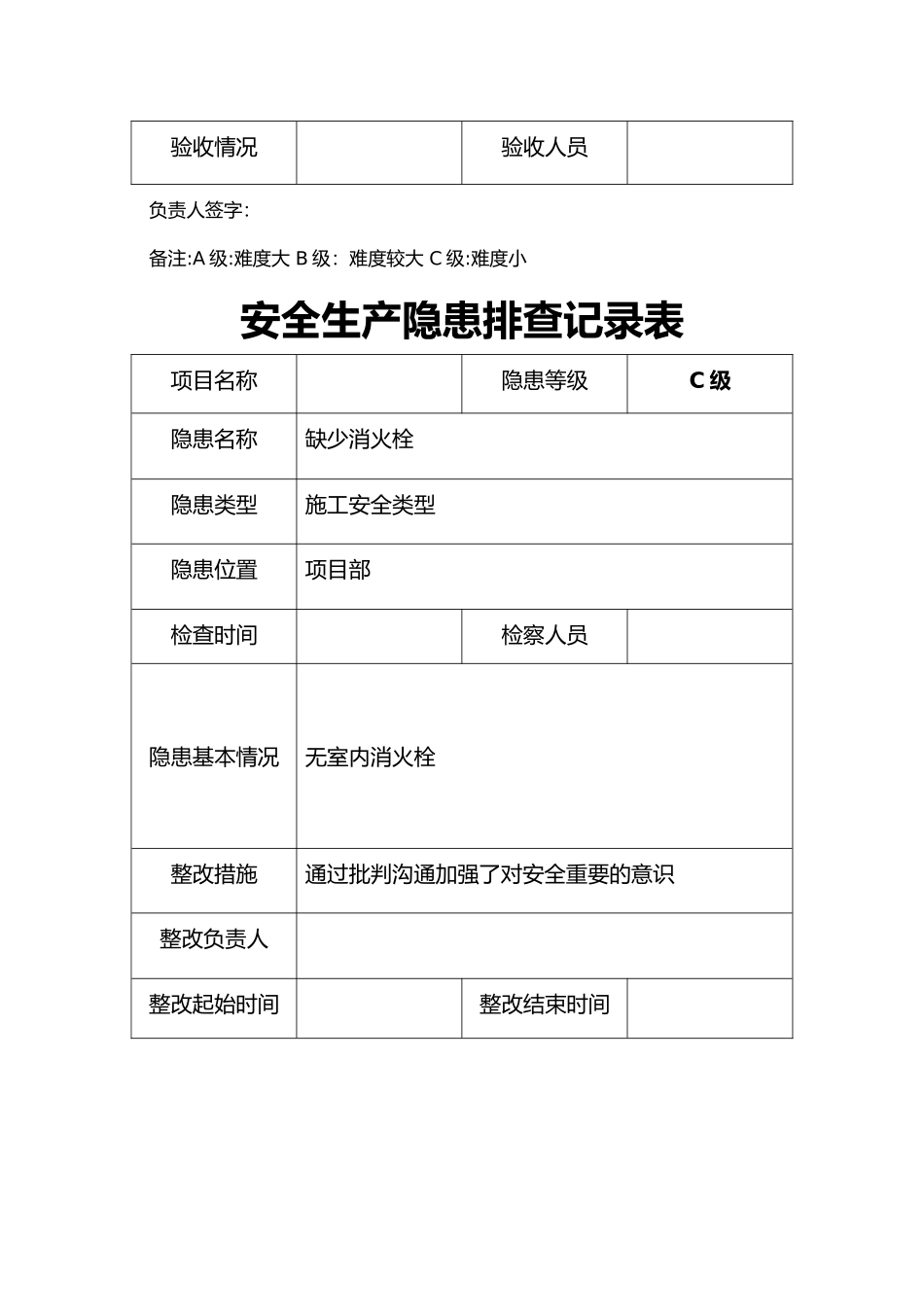 安全隐患排查记录文稿表_第3页