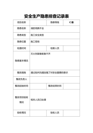 安全隐患排查记录文稿表
