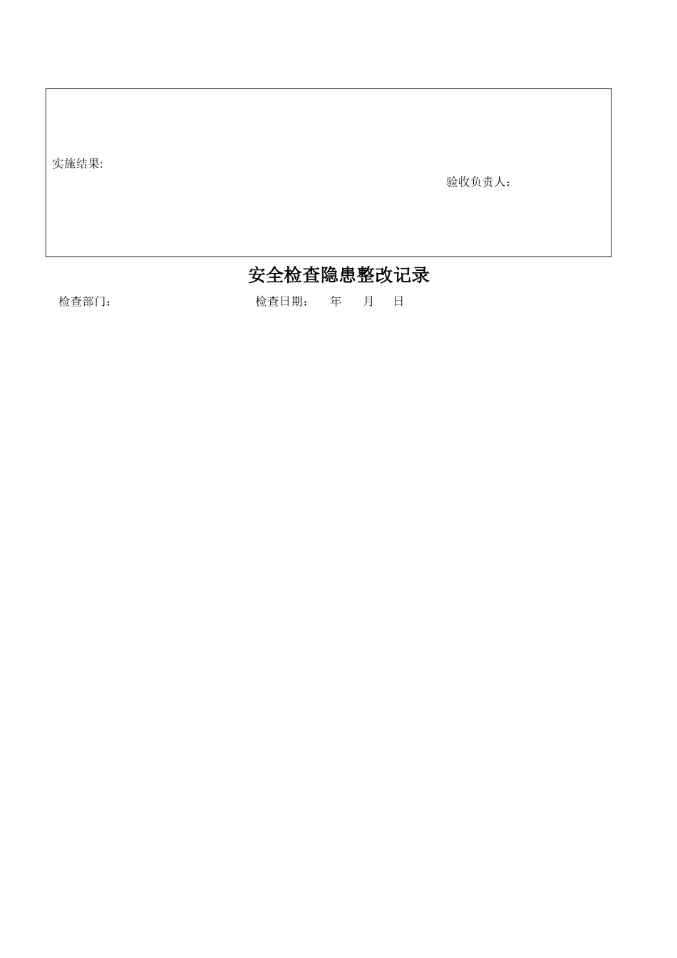 安全隐患整改记录台账_第3页