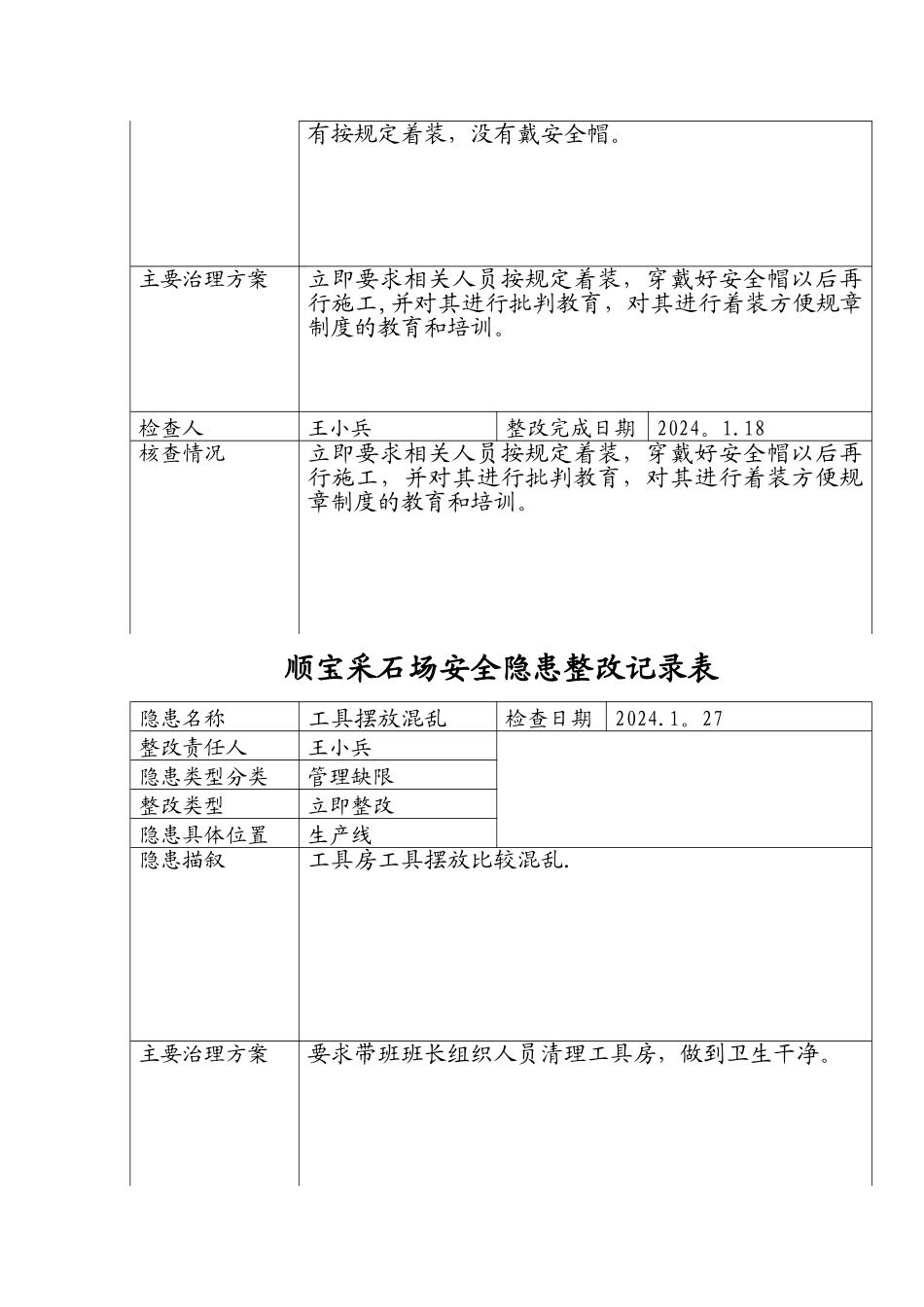 安全隐患整改记录_第2页