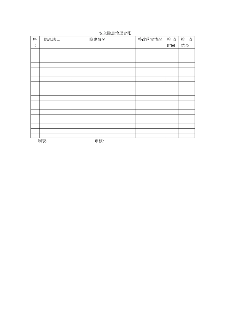安全隐患治理台账_第1页