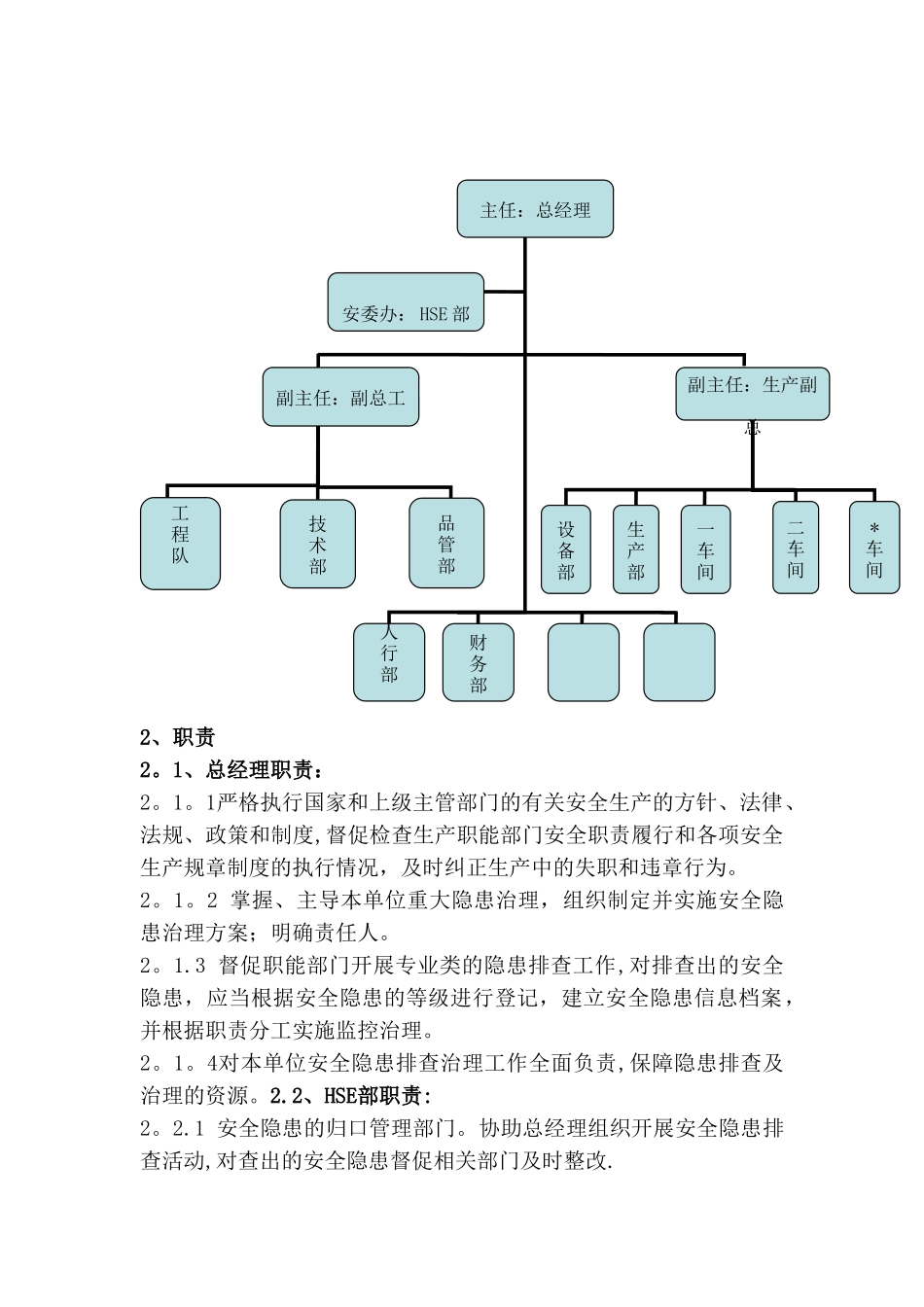 安全隐患检查整改制度_第2页