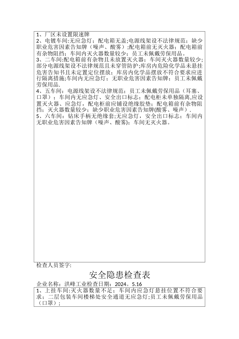 安全隐患检查表_第3页