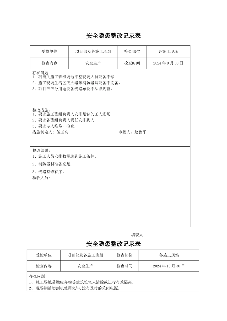 安全隐患整改记录表_第1页