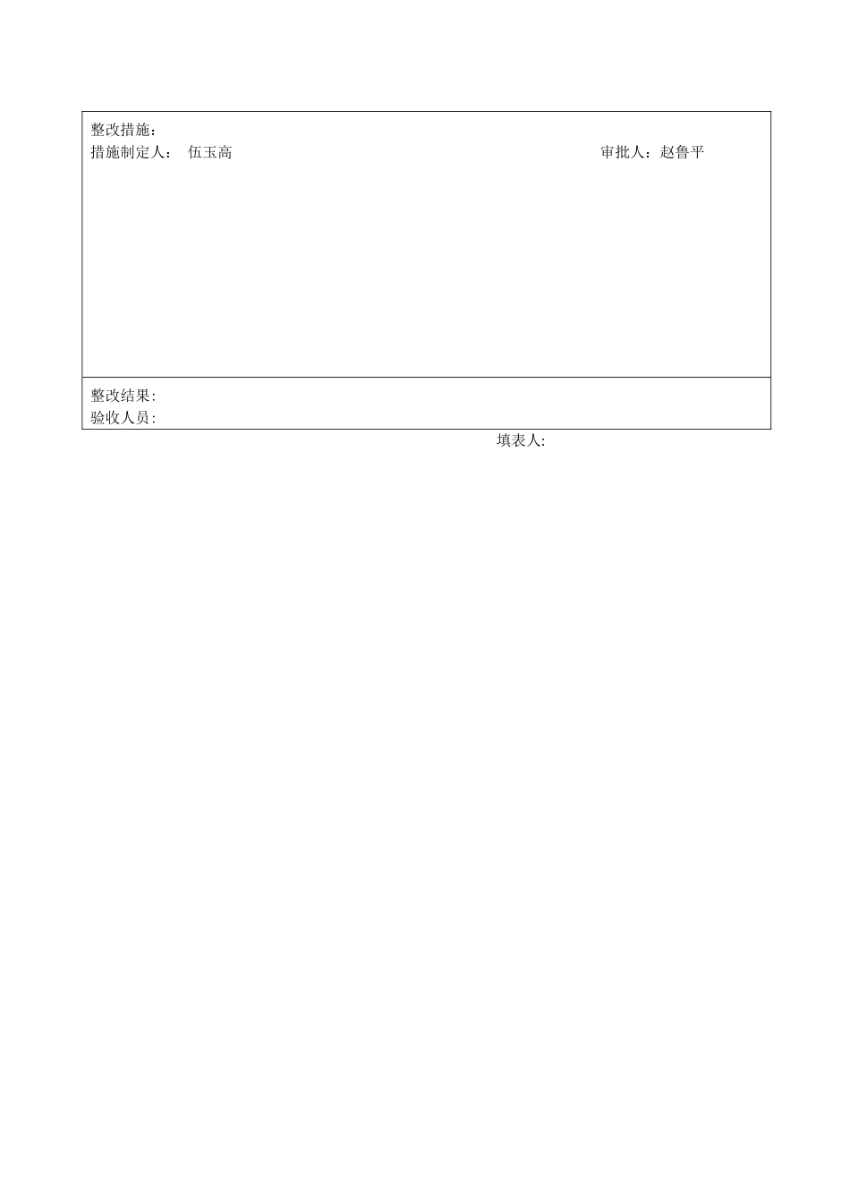 安全隐患整改记录表_第3页
