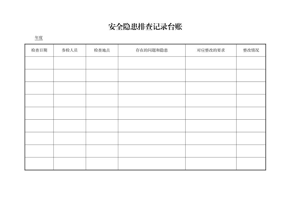 安全隐患排查记录台账_第1页