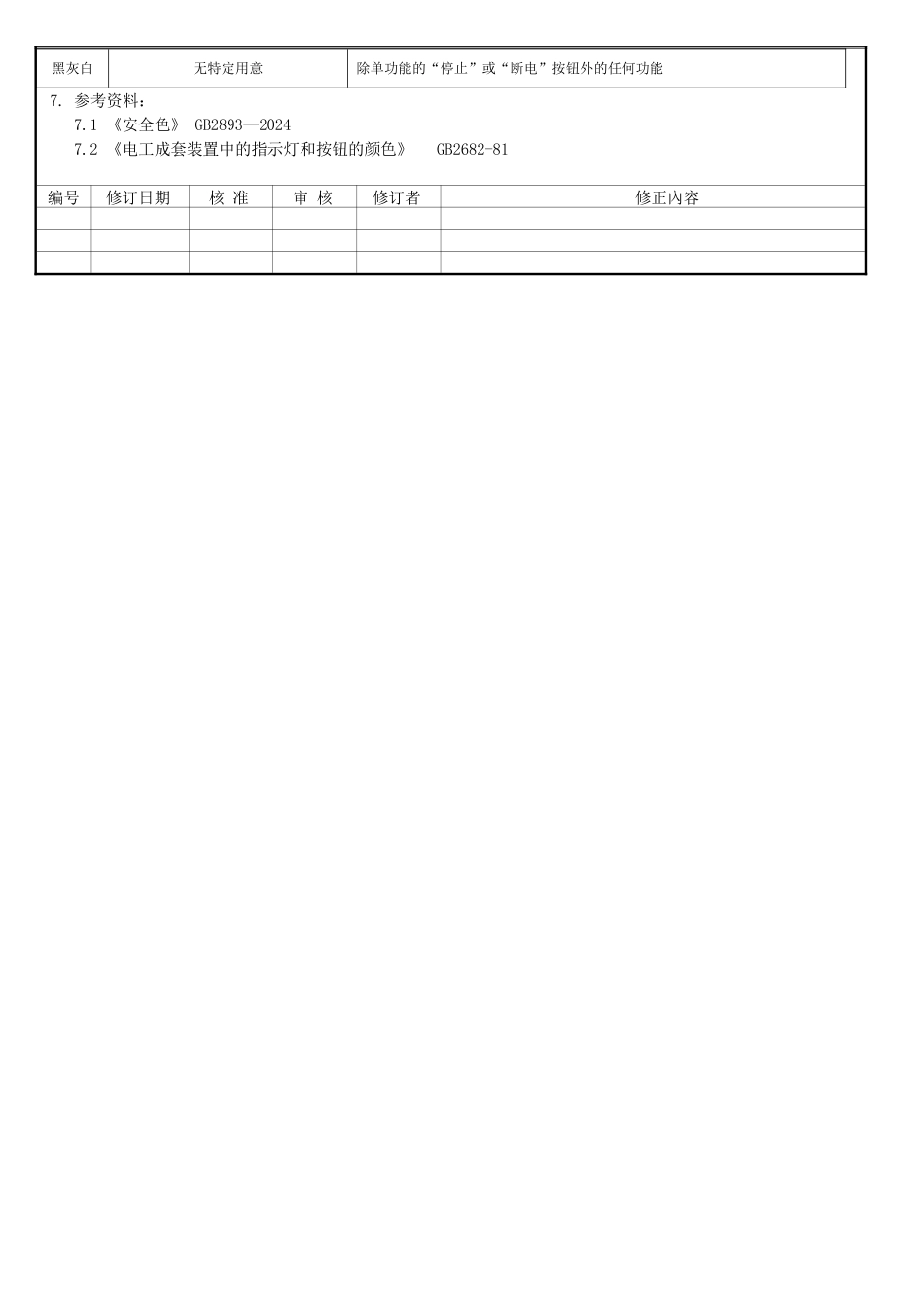 安全颜色管理标准_第3页