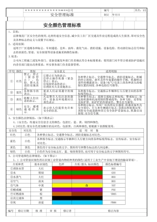 安全颜色管理标准