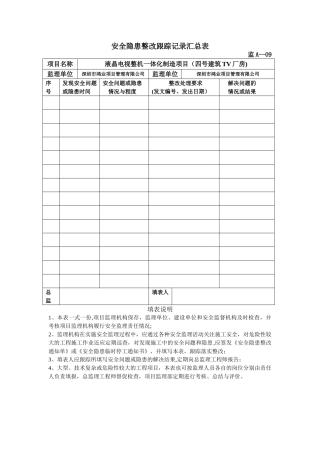 安全隐患整改跟踪记录汇总表