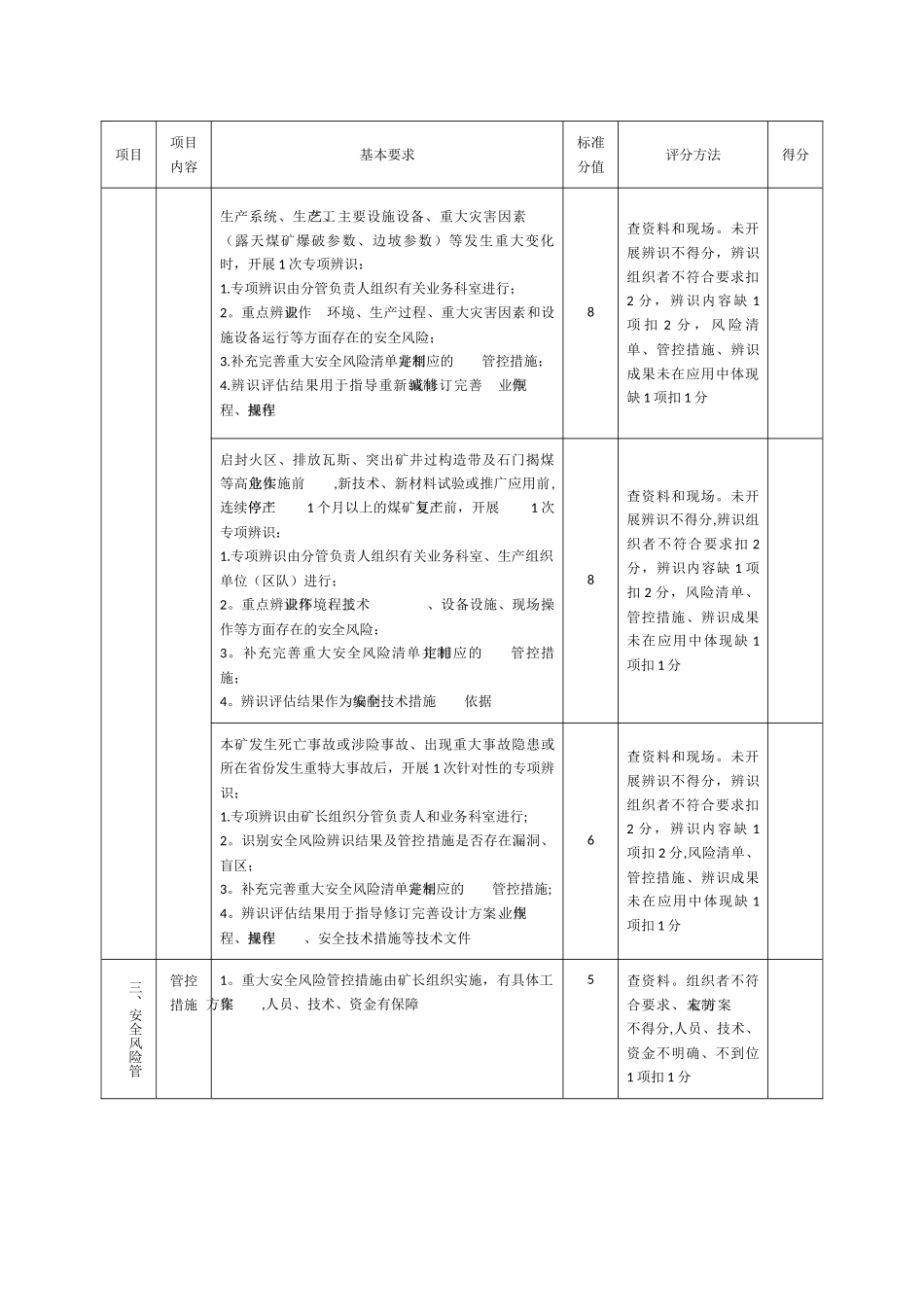 安全风险分级管控标准化评分表_第2页