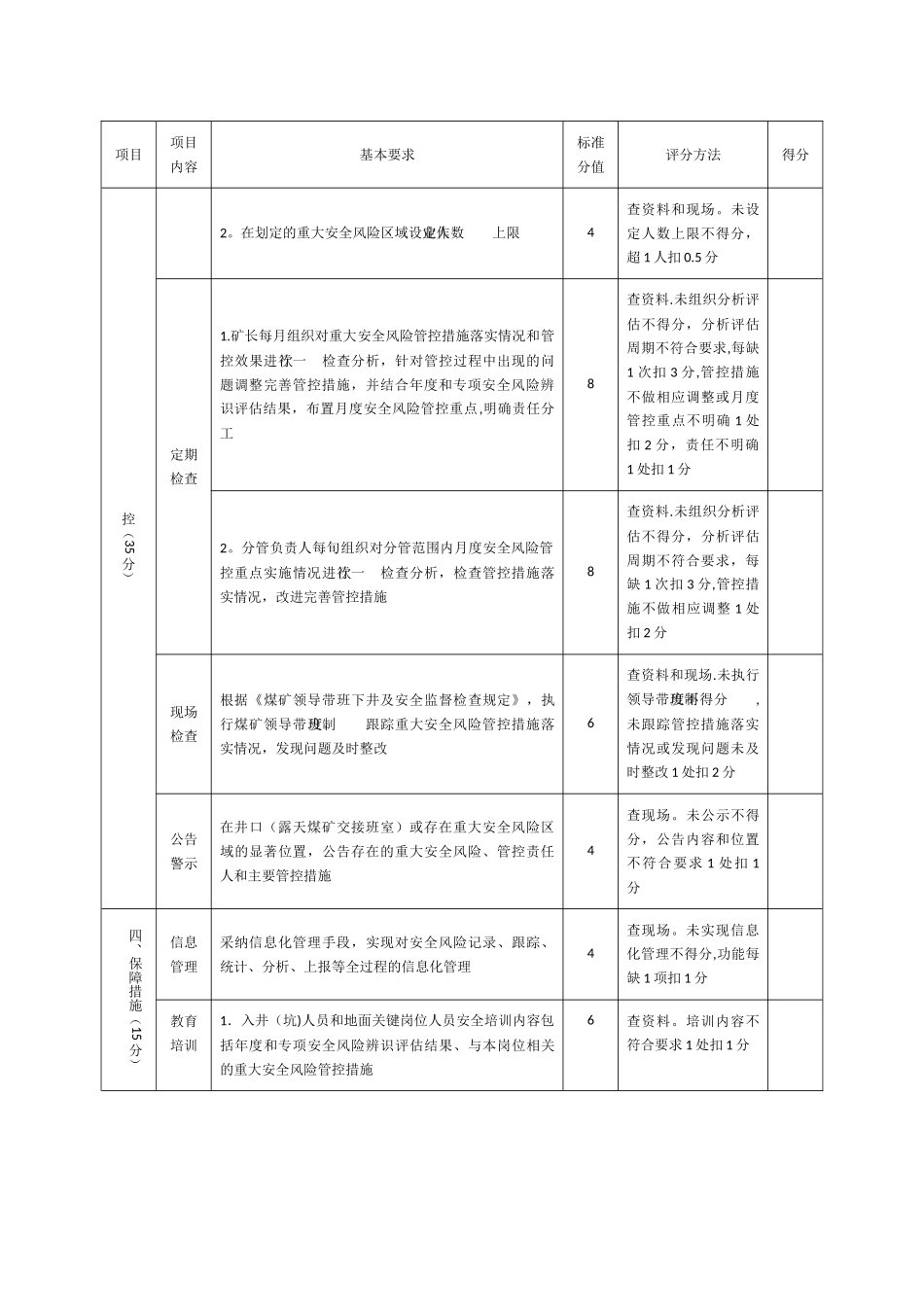 安全风险分级管控标准化评分表_第3页