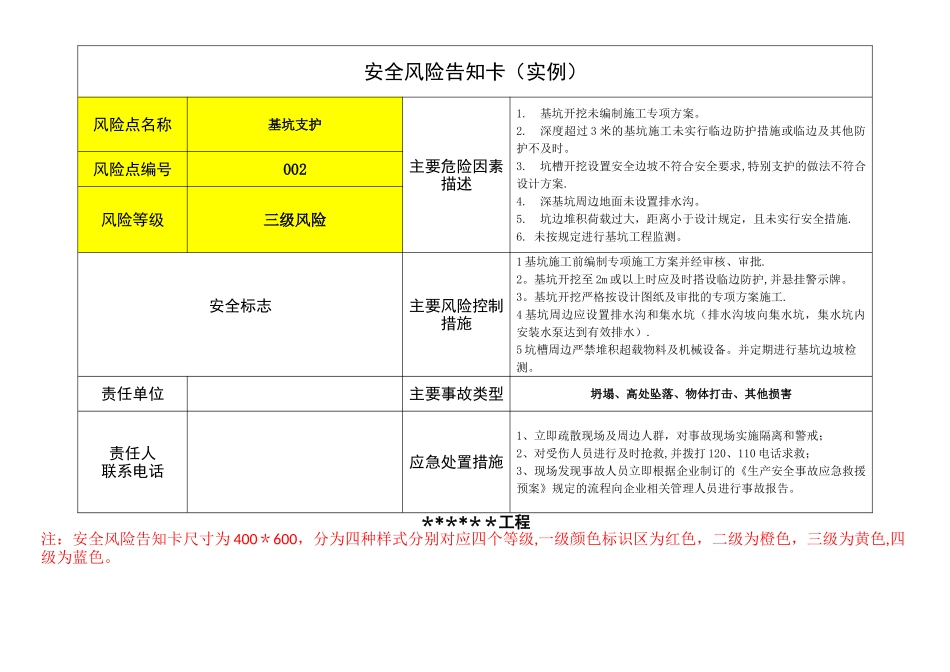 安全风险告知卡_第1页