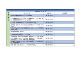 安全风险研判表