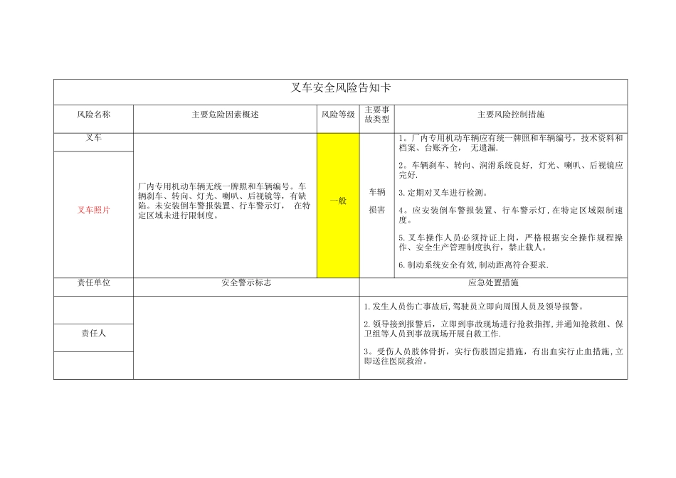 安全风险管控图告知卡_第1页