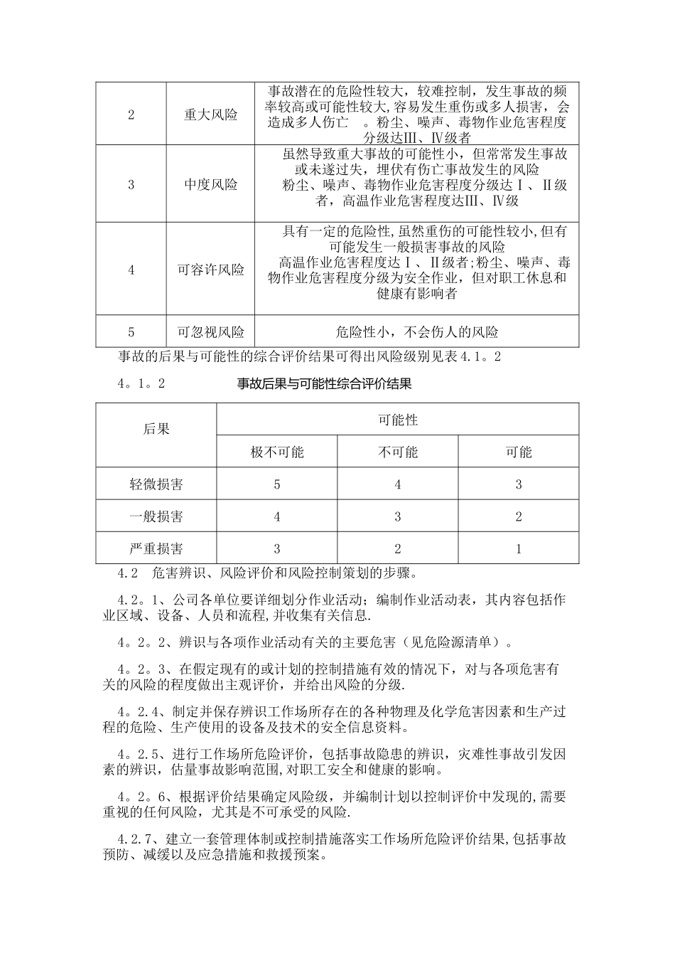 安全风险管控制度_第2页