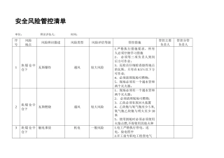 安全风险管控清单