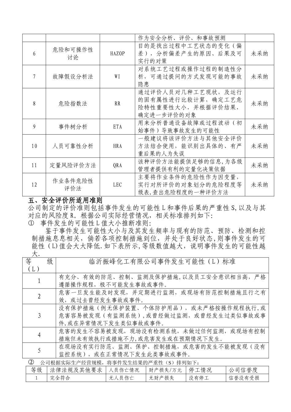 安全风险评价准则_第2页