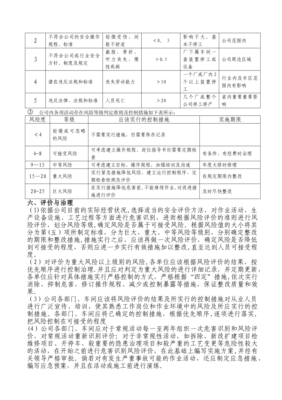 安全风险评价准则_第3页