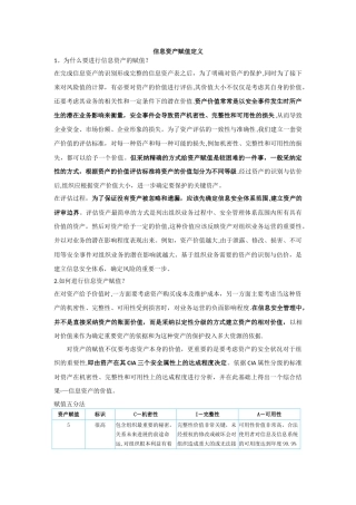 安全风险评估之信息资产赋值