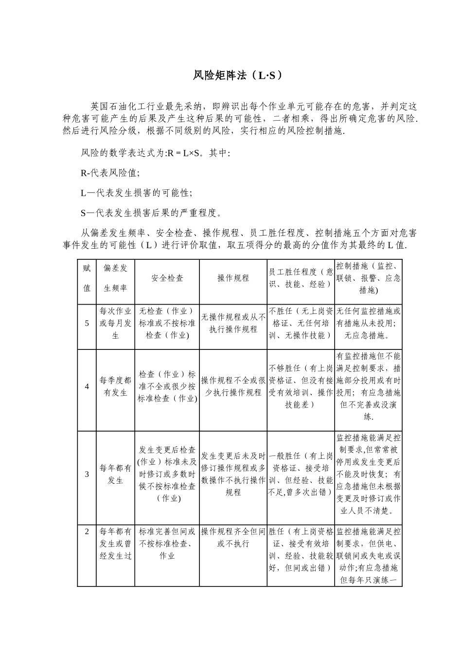 安全风险评价风险矩阵法、LEC法_第1页