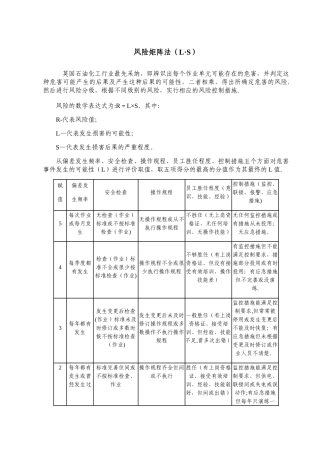 安全风险评价风险矩阵法、LEC法