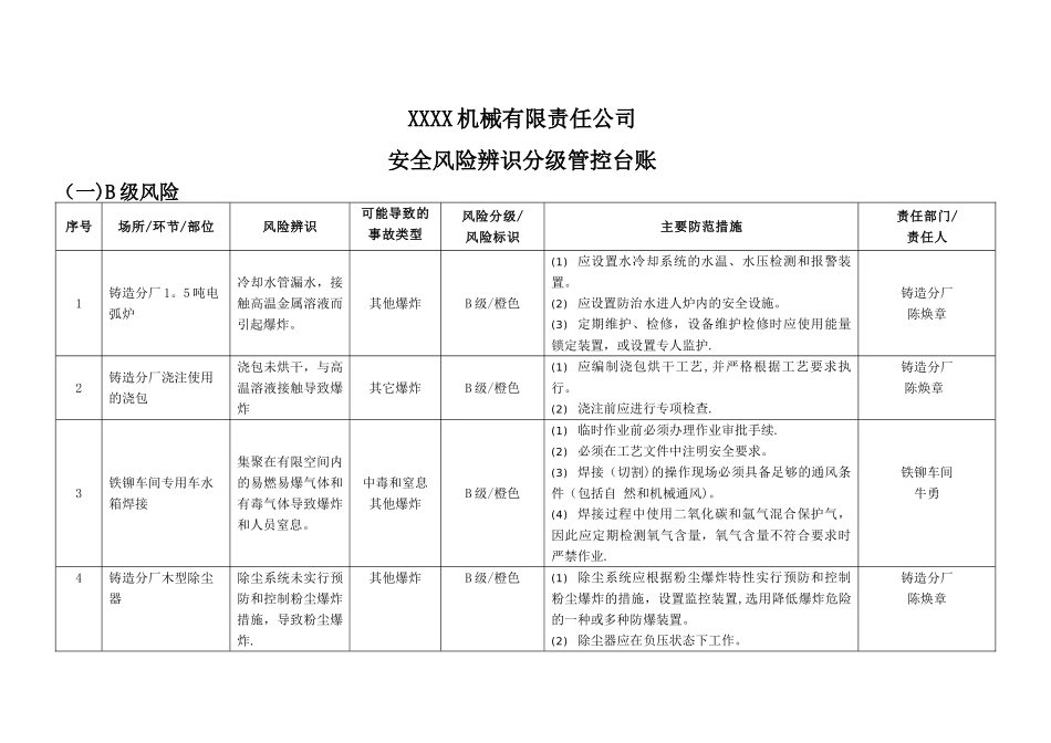 安全风险辨识分级管控台账_第1页