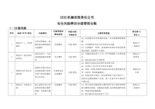 安全风险辨识分级管控台账