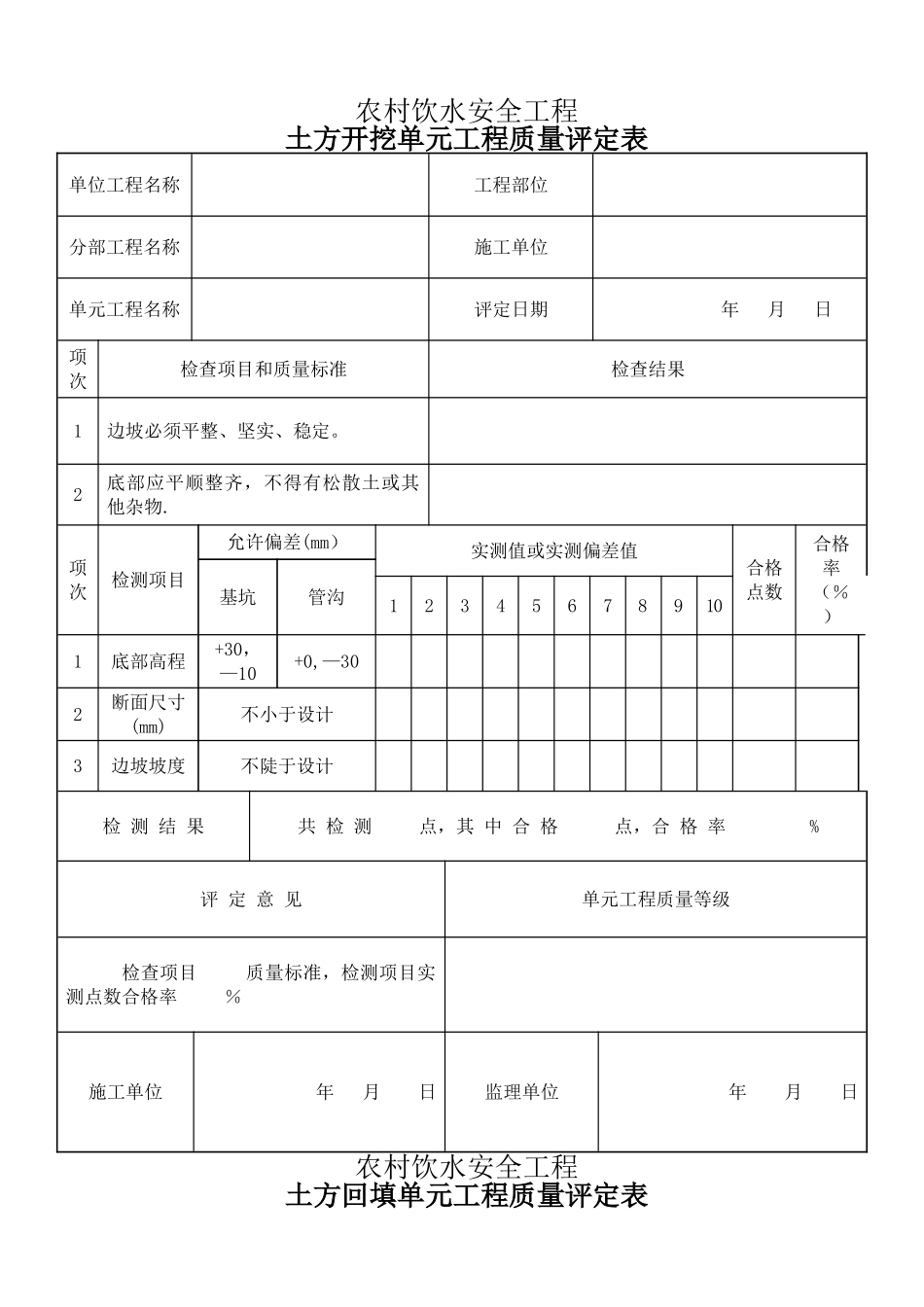 安全饮水单元工程评定表_第1页