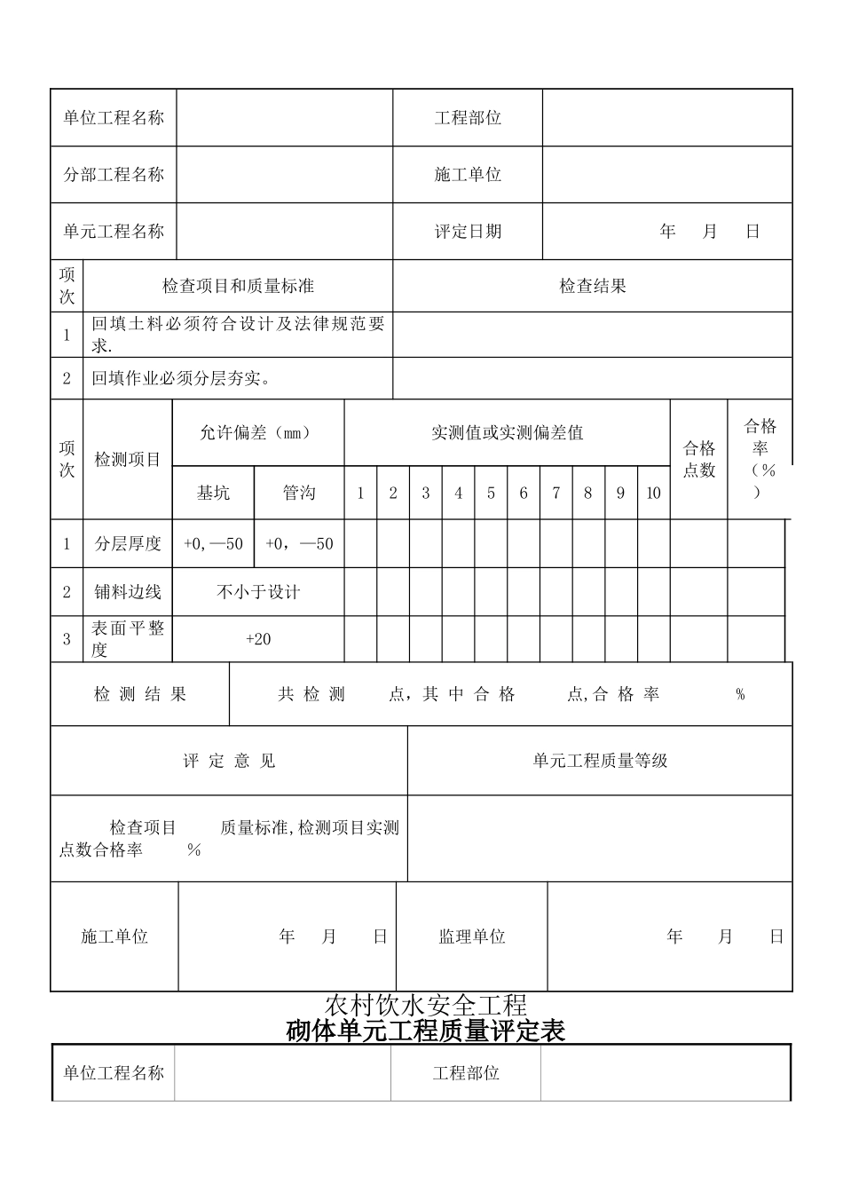 安全饮水单元工程评定表_第2页