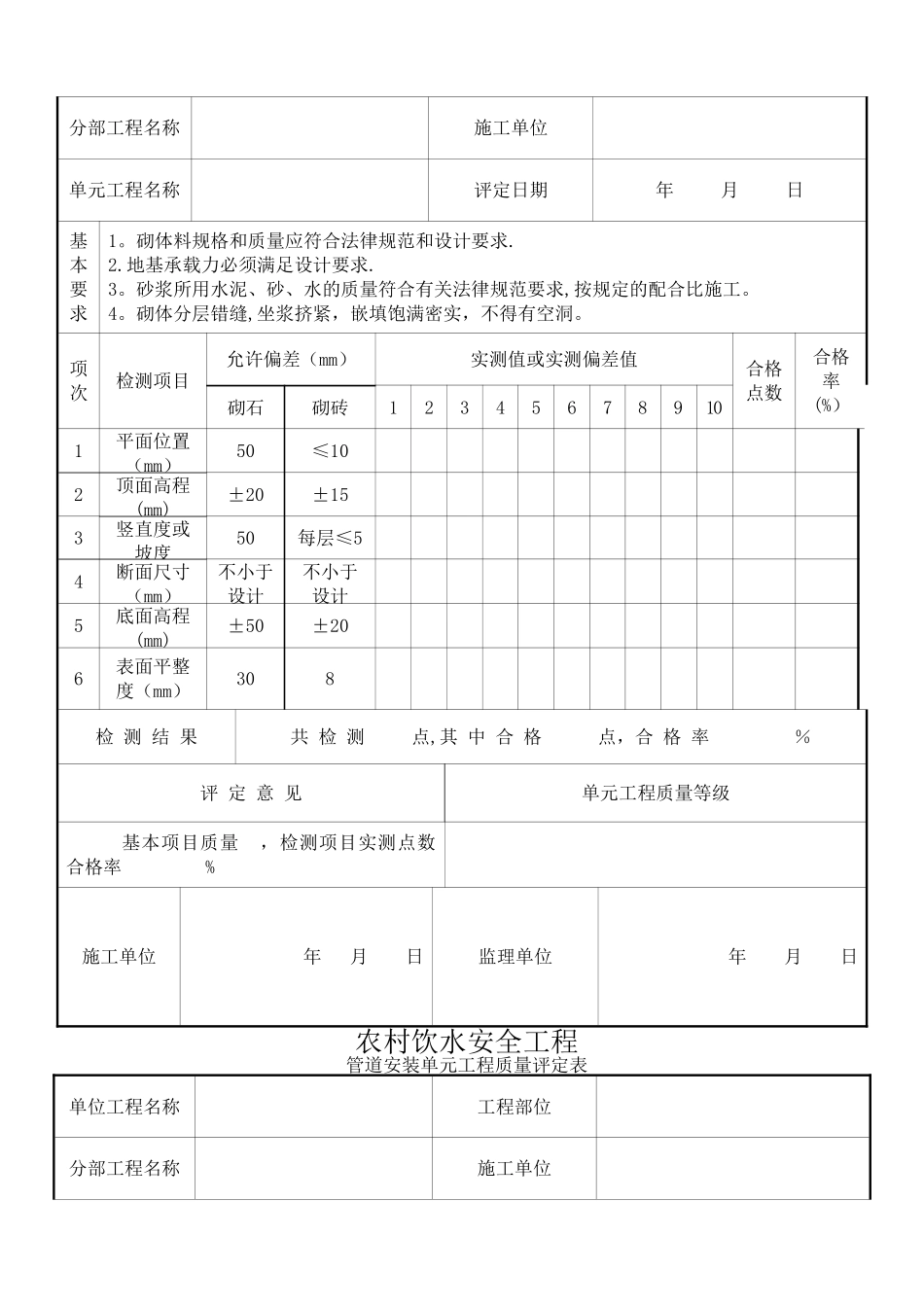 安全饮水单元工程评定表_第3页