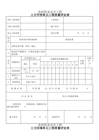 安全饮水单元工程评定表