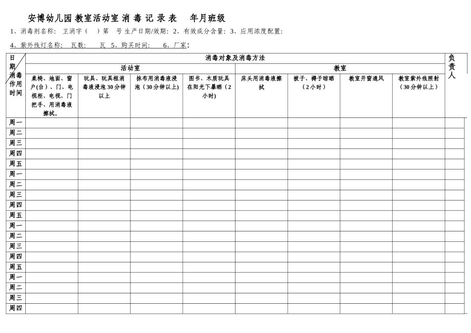 安博幼儿园--厨房-消毒记录表_第1页