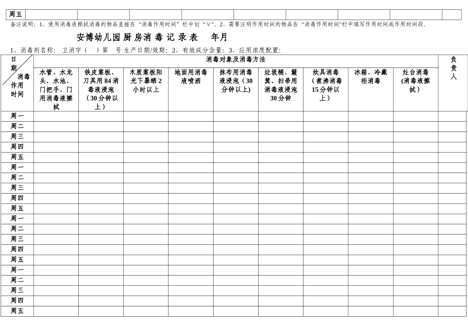 安博幼儿园--厨房-消毒记录表_第2页