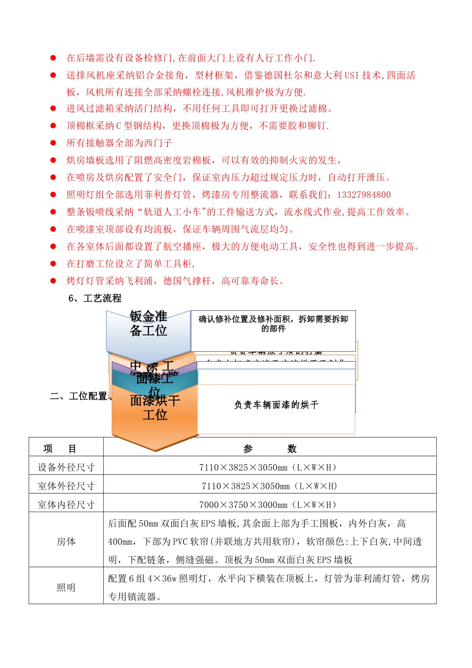 安庆钣喷线配置方案工程案例_第2页