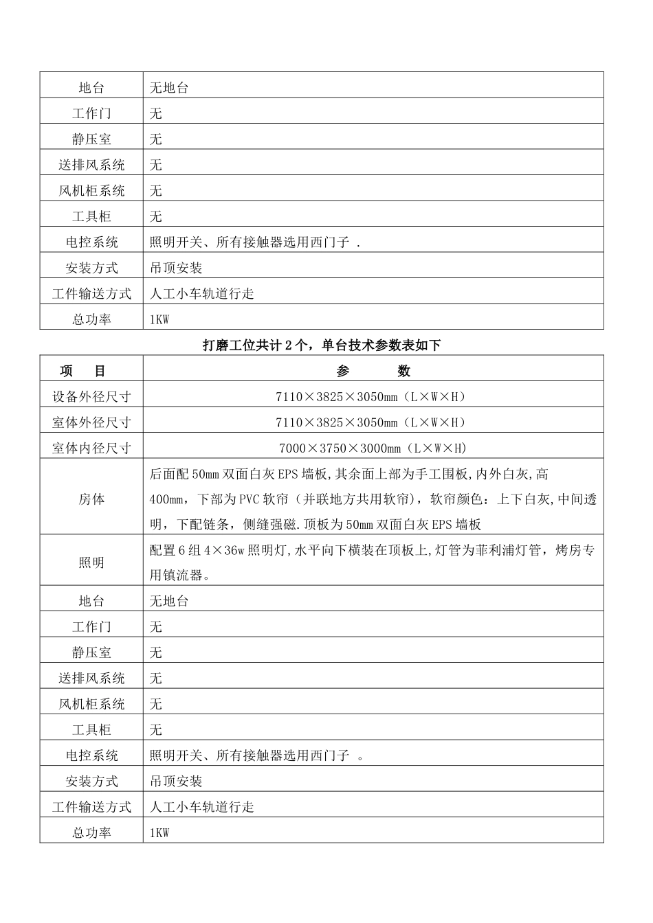 安庆钣喷线配置方案工程案例_第3页