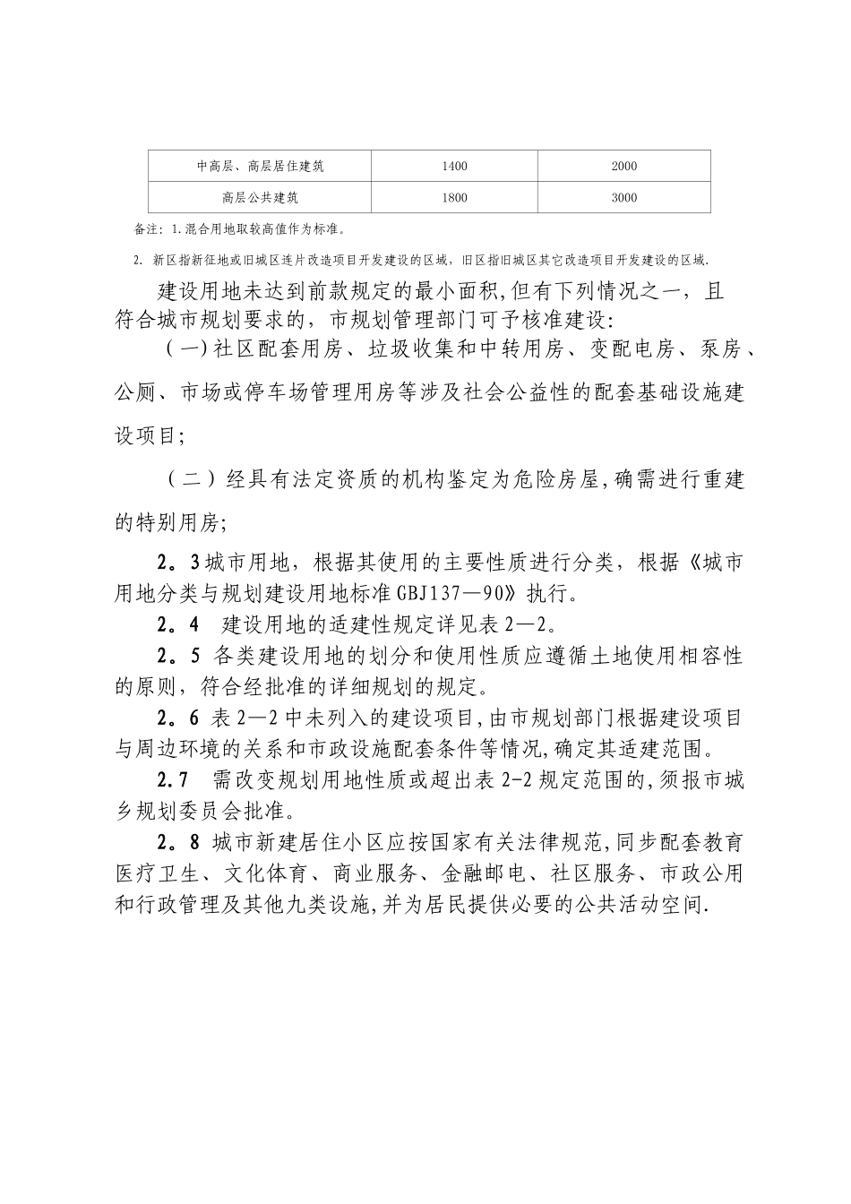 安康中心城市规划管理技术规定_第2页