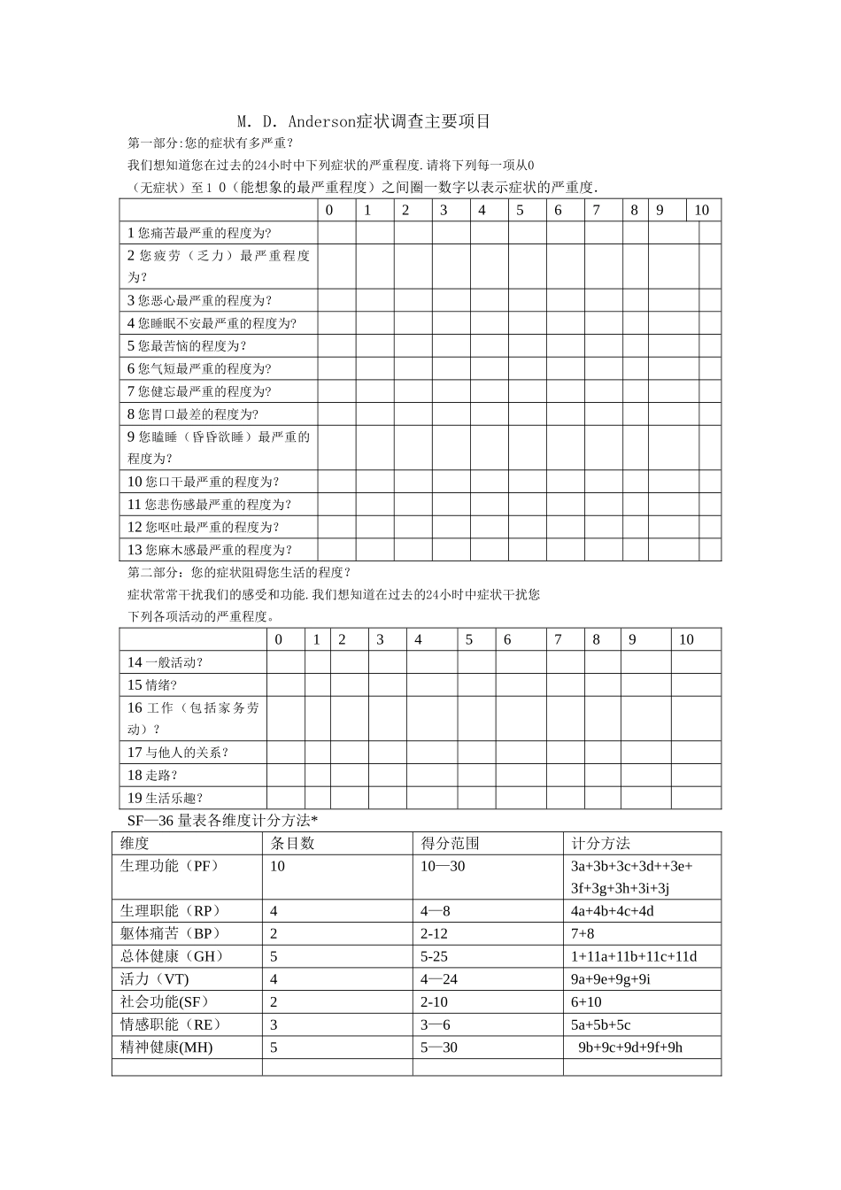 安德森症状评估量表_第1页